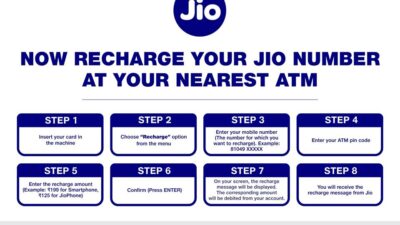 Recharge Mobile Jio Number at your Nearest ATM