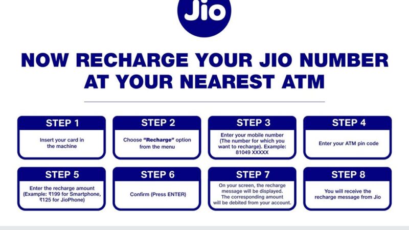 Recharge Mobile  Jio Number at your Nearest ATM