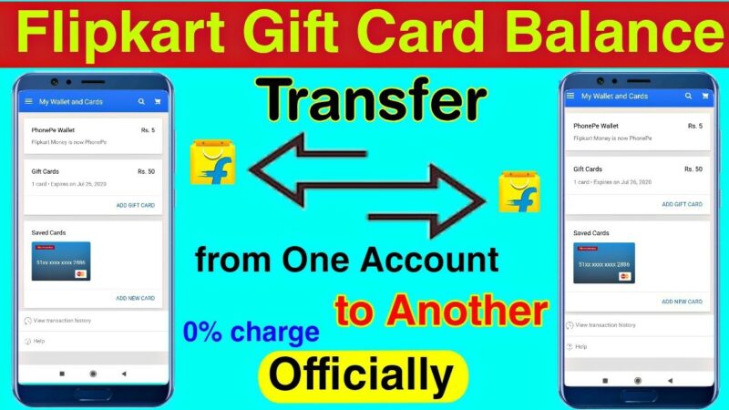 Convert Flipkart Gift Voucher to Flipkart Wallet PhonePe Bank