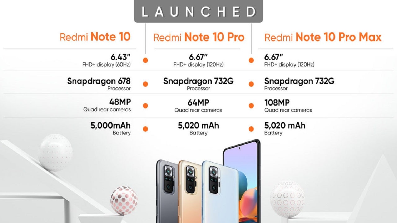 Amazon Redmi Note 10 Pro Max Script to Buy | Next Flash Sale Date