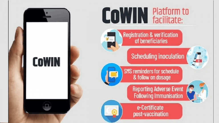 cowin.gov.in Registration Process | Covid Vaccine Registration for 18 Year