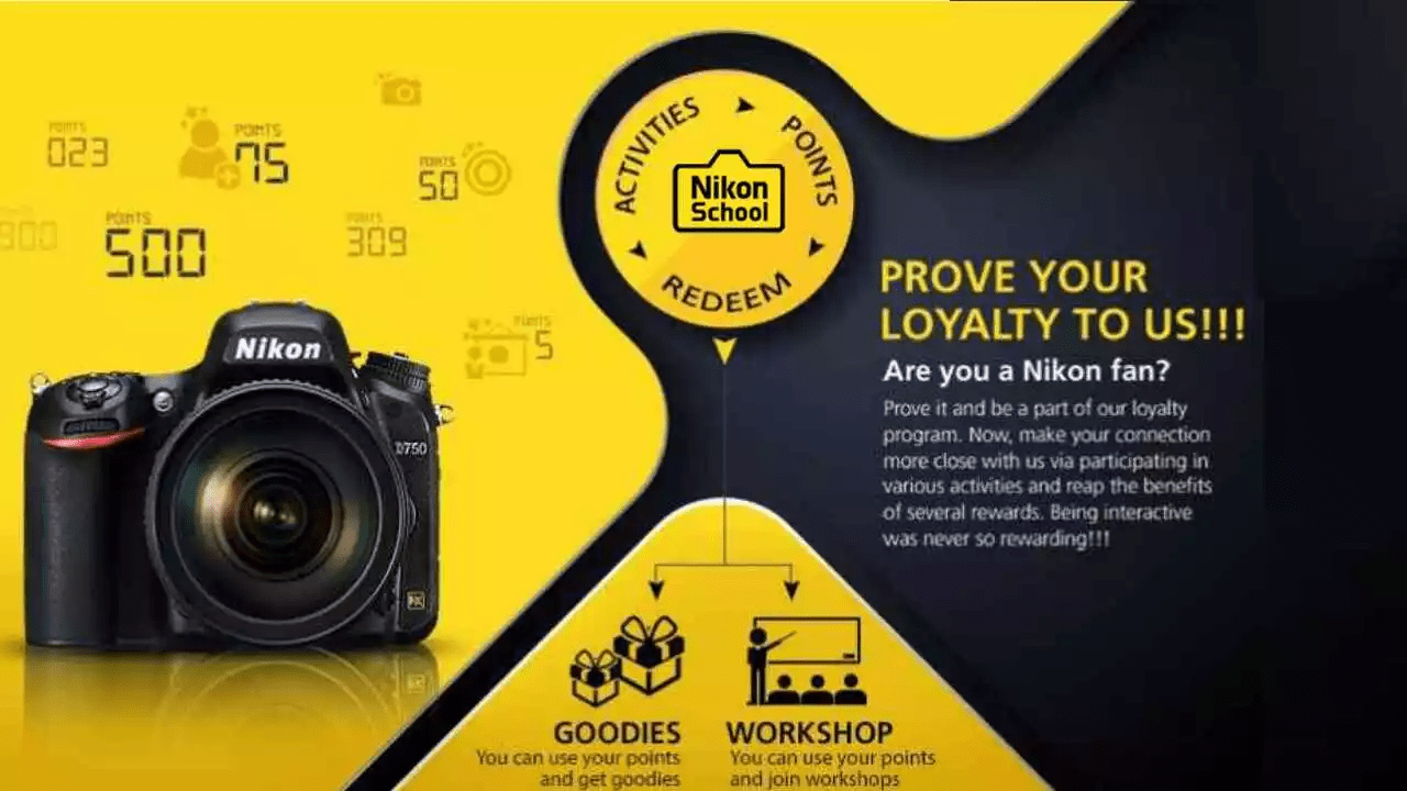 Nikon School Refer Earn 75 Points Free Gifts and Goodies
