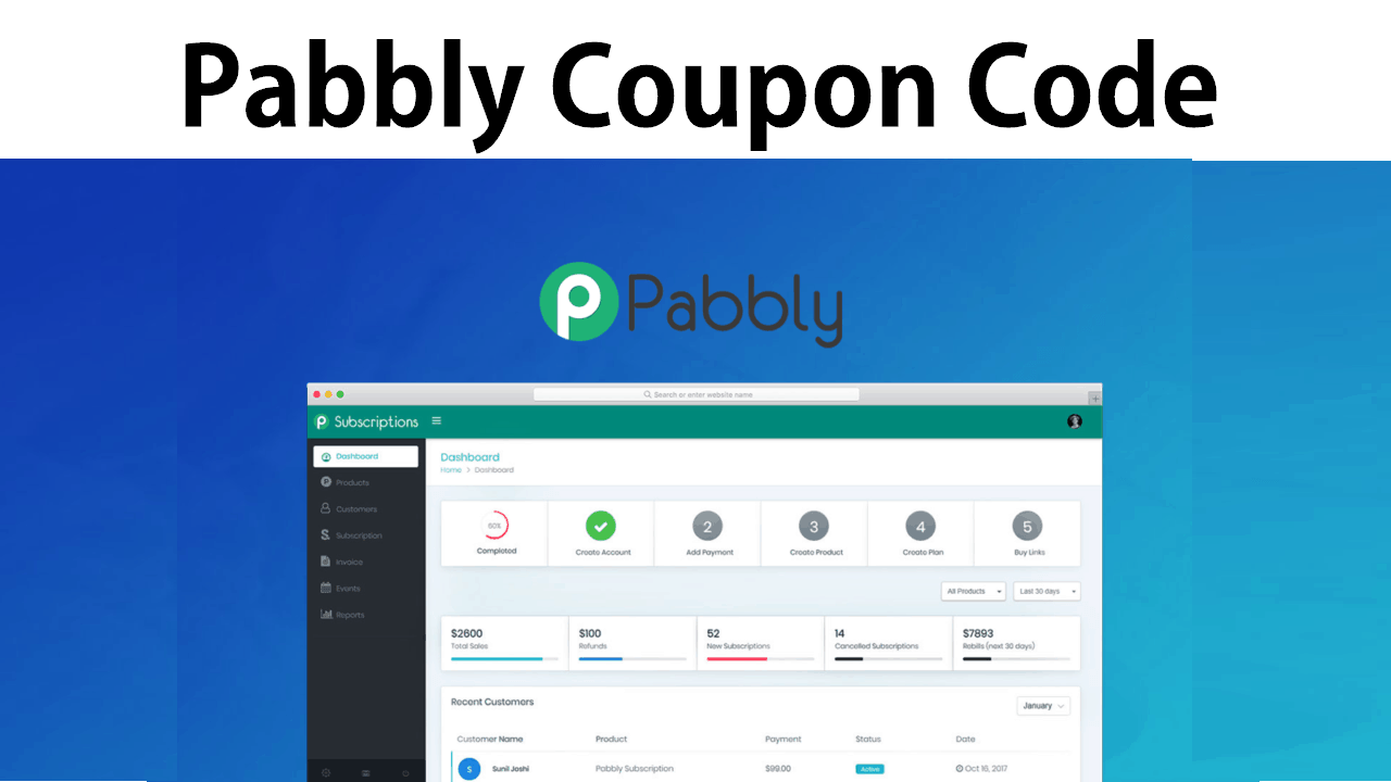 Pabbly Coupon Code 2021 : Pabbly Plus Offer Promo Code
