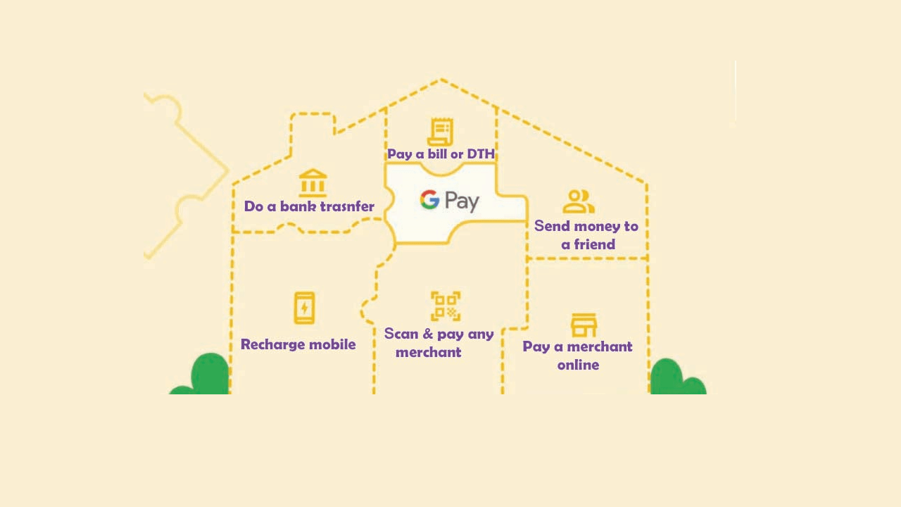 Google Pay New Stamp Offer Make 6 payments Free ₹600