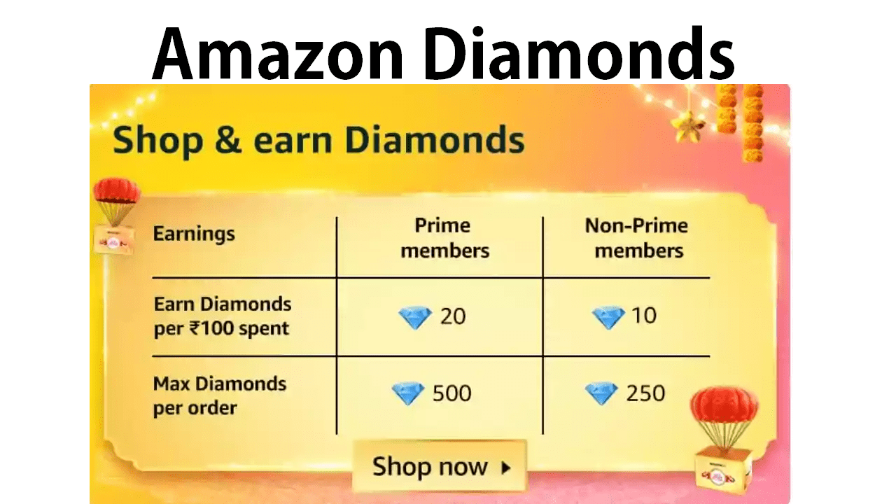 Amazon Diamonds Extra Discount in Exchange of Diamond