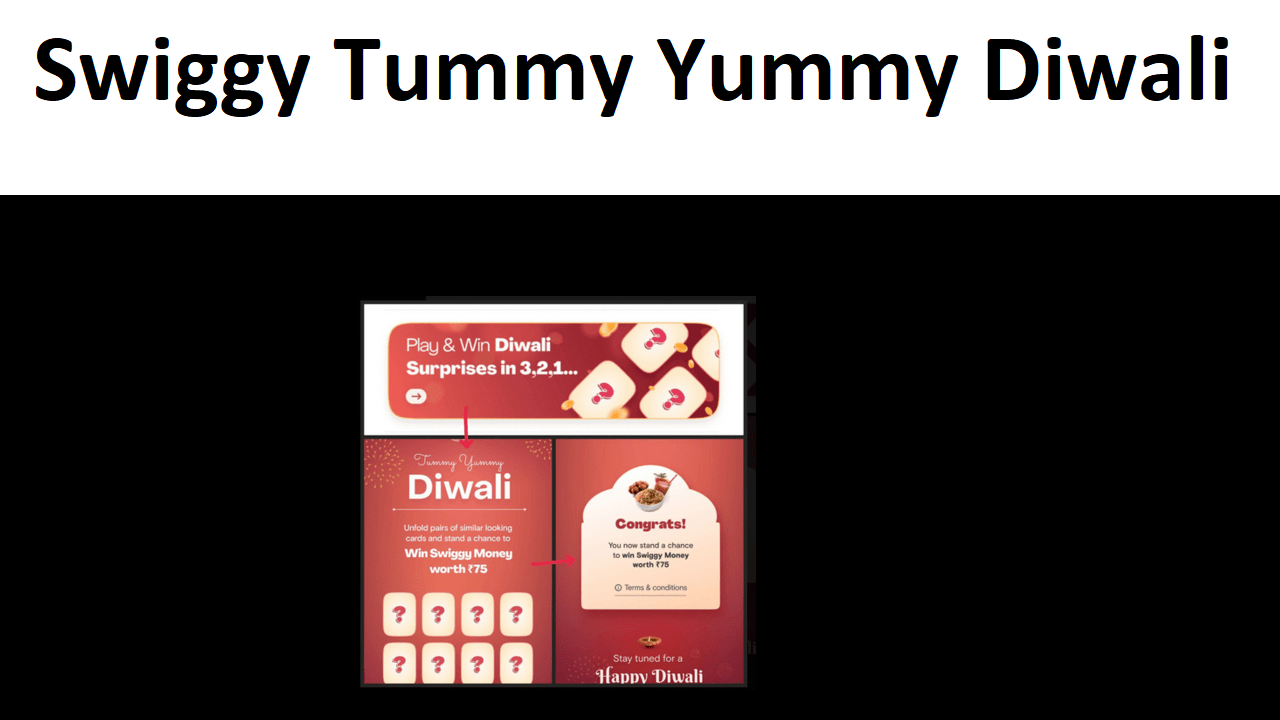 Swiggy Tummy Yummy Diwali Win ₹75 Swiggy Money