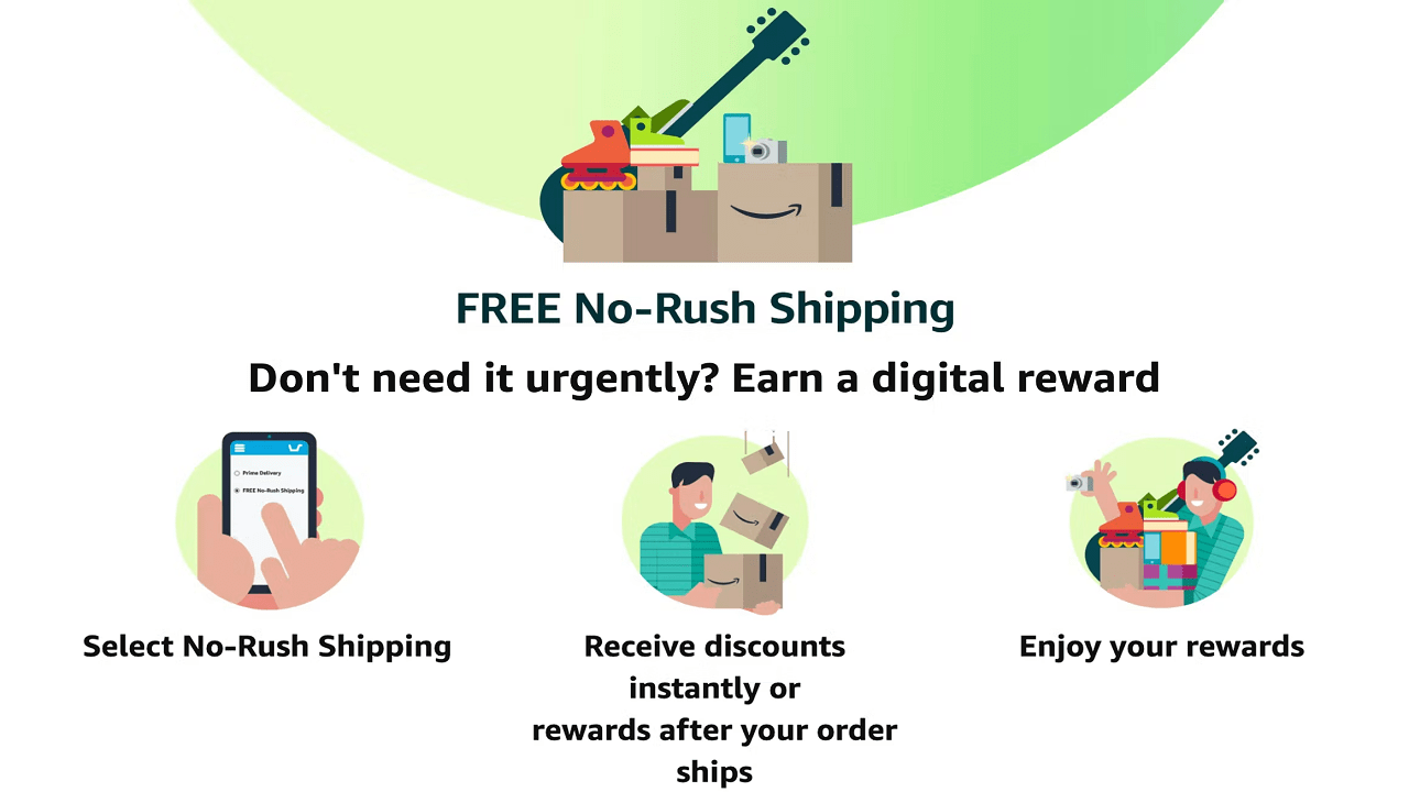 Amazon Prime No Rush Delivery Select You will Get Rs 15 Cashback