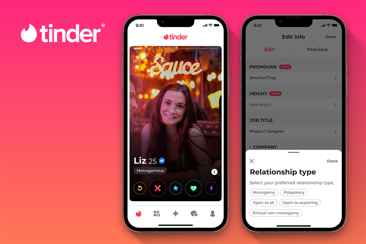 Top 4 Best Free Dating Apps in India 2023: Discover Love