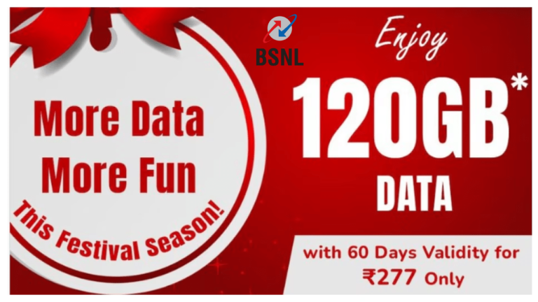 BSNL 277 Plan Get 120 GB Data for 60 Days