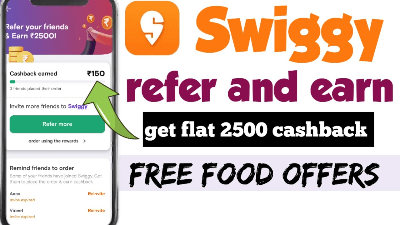 Swiggy Referral Code Get Free Rs 100 Credit